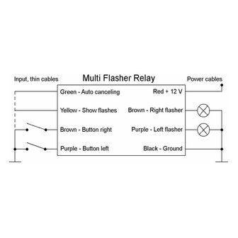 Flasher Relay for LED indicators