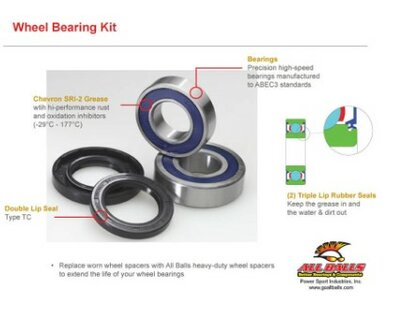 ALL BALLS Wheel bearing kit 25-1258