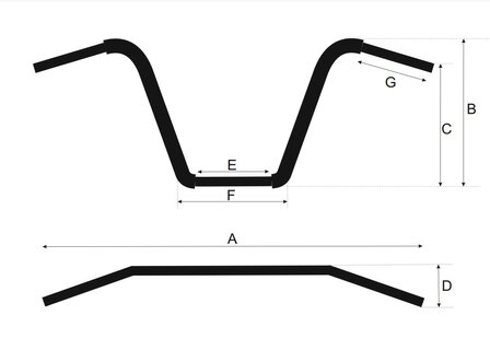 1 Inch Universeel Stuur Classic Fat Ape Hanger 12 Inch Zwart