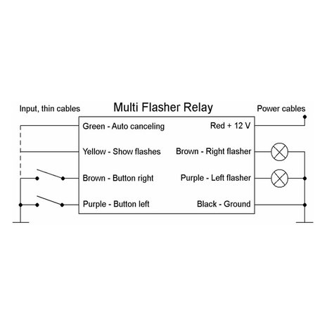 Flasher Relay for LED indicators
