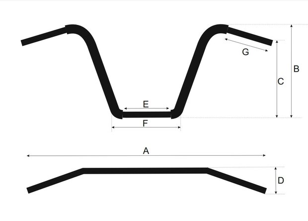 11 inch Universeel Stuur Ape Hanger voor 1-1/4-inch risers Zwart